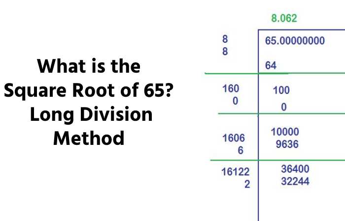 What is the Square Root of 65_ Long Division Method