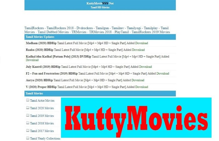 Kutty movies 24 com